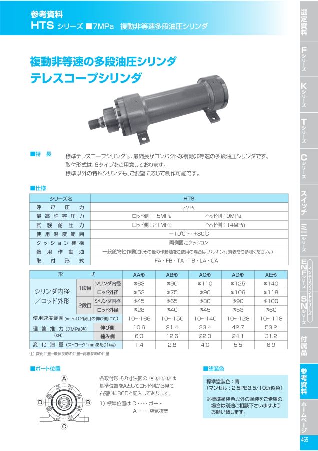 株式会社堀内機械 油圧シリンダ総合カタログ2021