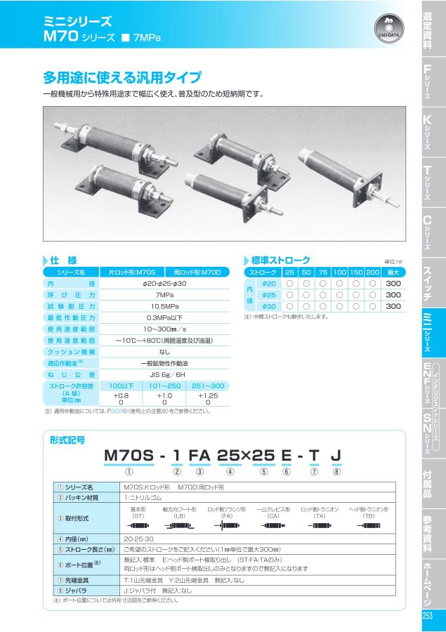 株式会社堀内機械 油圧シリンダ総合カタログ2021 株式会社堀内機械 油圧シリンダ総合カタログ2021