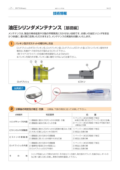 特別な梱包 スペシャル パッキング スピン 油圧シリンダー