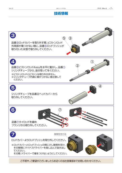 油圧シリンダの友 vol.35