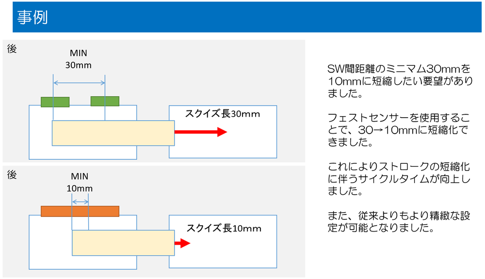 コンパクトセンサの導入事例