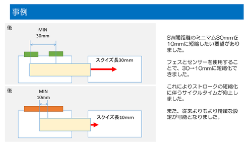 コンパクトセンサ導入事例.png